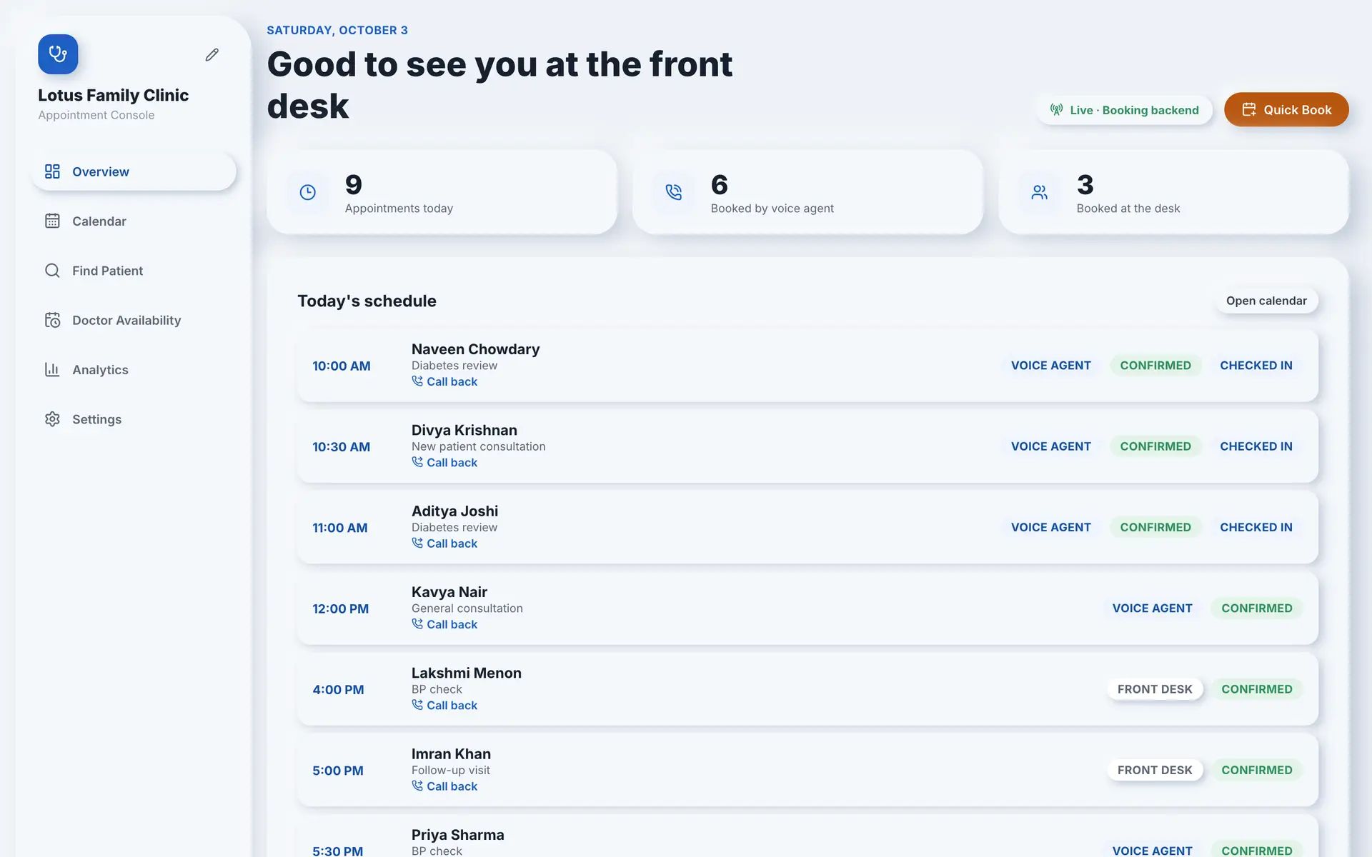 The Medicall overview: today's schedule with appointments booked by the voice agent and at the front desk.